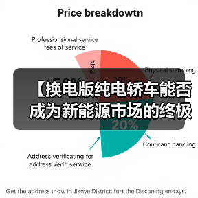 【换电版纯电轿车能否成为新能源市场的终极解决方案?】(图1) 【换电版纯电轿车能否成为新能源市场的终极解决方案?】(图1)