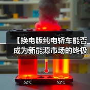 【换电版纯电轿车能否成为新能源市场的终极解决方案?】(图2) 【换电版纯电轿车能否成为新能源市场的终极解决方案?】(图2)