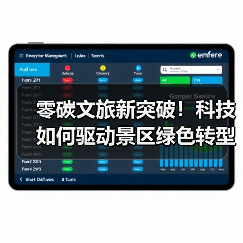 零碳文旅新突破!科技如何驱动景区绿色转型?(图2) 零碳文旅新突破!科技如何驱动景区绿色转型?(图2)
