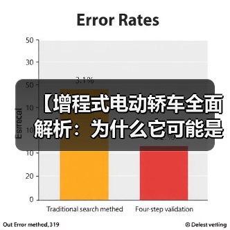 【增程式电动轿车全面解析:为什么它可能是你最佳的新能源选择?】(图4) 【增程式电动轿车全面解析:为什么它可能是你最佳的新能源选择?】(图4)