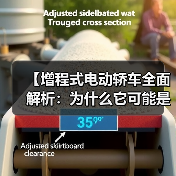 【增程式电动轿车全面解析:为什么它可能是你最佳的新能源选择?】(图3) 【增程式电动轿车全面解析:为什么它可能是你最佳的新能源选择?】(图3)