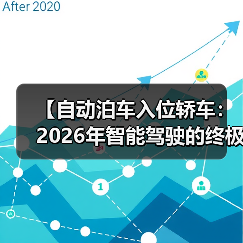 【自动泊车入位轿车:2026年智能驾驶的终极解决方案,一文解锁停车革命的秘密】(图3) 【自动泊车入位轿车:2026年智能驾驶的终极解决方案,一文解锁停车革命的秘密】(图3)