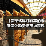 【贯穿式尾灯轿车的未来设计趋势与市场表现】(图3) 【贯穿式尾灯轿车的未来设计趋势与市场表现】(图3)