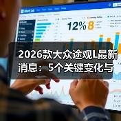 2026款大众途观L最新消息：5个关键变化与买车避坑清单（图2）