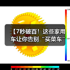 【7秒破百!这些家用车让你告别“买菜车”标签,性能与实用兼得】(图3) 【7秒破百!这些家用车让你告别“买菜车”标签,性能与实用兼得】(图3)