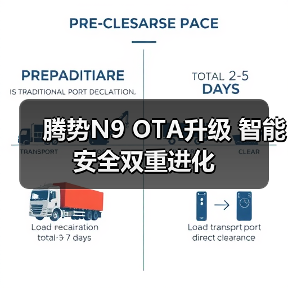 腾势N9 OTA升级 智能安全双重进化(图2) 腾势N9 OTA升级 智能安全双重进化(图2)