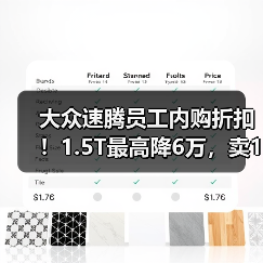 大众速腾员工内购折扣!1.5T最高降6万,卖10万出头(图2) 大众速腾员工内购折扣!1.5T最高降6万,卖10万出头(图2)