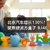 北京汽车增长130%!聚焦硬派方盒子 BJ40增程年后上市(图2) 北京汽车增长130%!聚焦硬派方盒子 BJ40增程年后上市(图2)