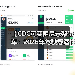 【CDC可变阻尼悬架轿车:2026年驾驶舒适性的终极解决方案】(图3) 【CDC可变阻尼悬架轿车:2026年驾驶舒适性的终极解决方案】(图3)