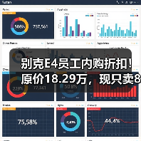 别克E4员工内购折扣!原价18.29万,现只卖8.99万(图1) 别克E4员工内购折扣!原价18.29万,现只卖8.99万(图1)