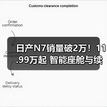 日产N7销量破2万!11.99万起 智能座舱与续航亮点(图3) 日产N7销量破2万!11.99万起 智能座舱与续航亮点(图3)