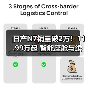 日产N7销量破2万!11.99万起 智能座舱与续航亮点(图1) 日产N7销量破2万!11.99万起 智能座舱与续航亮点(图1)