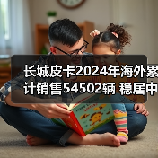 长城皮卡2024年海外累计销售54502辆 稳居中国皮卡出口第一(图2) 长城皮卡2024年海外累计销售54502辆 稳居中国皮卡出口第一(图2)