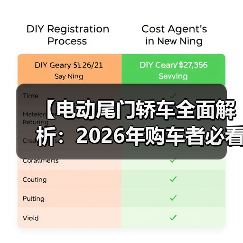 【电动尾门轿车全面解析:2026年购车者必看选购指南】(图3) 【电动尾门轿车全面解析:2026年购车者必看选购指南】(图3)