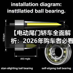 【电动尾门轿车全面解析:2026年购车者必看选购指南】(图4) 【电动尾门轿车全面解析:2026年购车者必看选购指南】(图4)