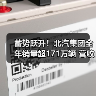 蓄势跃升!北汽集团全年销量超171万辆 营收超4800亿(图3) 蓄势跃升!北汽集团全年销量超171万辆 营收超4800亿(图3)
