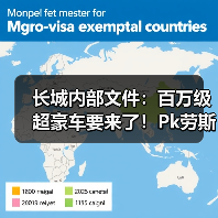 长城内部文件:百万级超豪车要来了!Pk劳斯莱斯幻影(图2) 长城内部文件:百万级超豪车要来了!Pk劳斯莱斯幻影(图2)