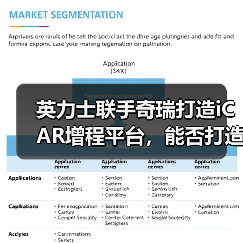英力士联手奇瑞打造iCAR增程平台,能否打造新能源陆巡?(图4) 英力士联手奇瑞打造iCAR增程平台,能否打造新能源陆巡?(图4)