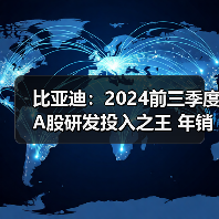 比亚迪:2024前三季度A股研发投入之王 年销量427万(图4) 比亚迪:2024前三季度A股研发投入之王 年销量427万(图4)
