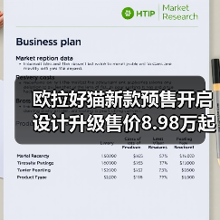 欧拉好猫新款预售开启 设计升级售价8.98万起(图2) 欧拉好猫新款预售开启 设计升级售价8.98万起(图2)