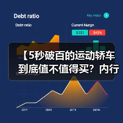 【5秒破百的运动轿车到底值不值得买?内行人告诉你真相】(图4) 【5秒破百的运动轿车到底值不值得买?内行人告诉你真相】(图4)