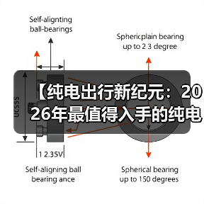 【纯电出行新纪元:2026年最值得入手的纯电超长续航轿车盘点】(图4) 【纯电出行新纪元:2026年最值得入手的纯电超长续航轿车盘点】(图4)