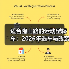 适合跑山路的运动型轿车：2026年选车与改装避坑指南