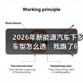 2026年新能源汽车下乡车型怎么选：我跑了6个县，挑出最值的那一类