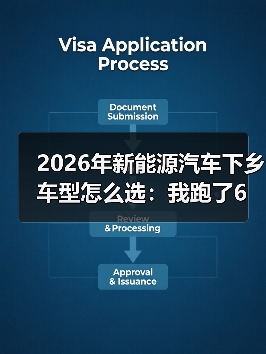 2026年新能源汽车下乡车型怎么选:我跑了6个县,挑出最值的那一类(图3) 2026年新能源汽车下乡车型怎么选:我跑了6个县,挑出最值的那一类(图3)