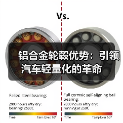 铝合金轮毂优势:引领汽车轻量化的革命(图3) 铝合金轮毂优势:引领汽车轻量化的革命(图3)