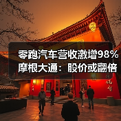 零跑汽车营收激增98% 摩根大通：股价或翻倍