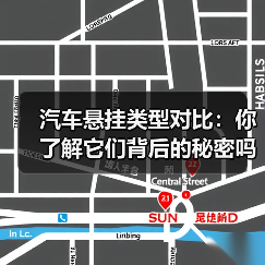 汽车悬挂类型对比：你了解它们背后的秘密吗？