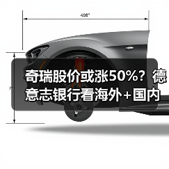 奇瑞股价或涨50%？德意志银行看海外+国内双驱动释放信心