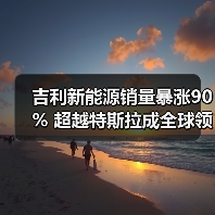 吉利新能源销量暴涨90% 超越特斯拉成全球领头羊（图3）