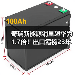 奇瑞新能源销量超华为1.7倍！出口霸榜23年背后靠什么？