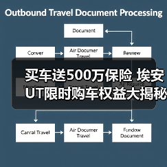 买车送500万保险 埃安UT限时购车权益大揭秘(图2) 买车送500万保险 埃安UT限时购车权益大揭秘(图2)