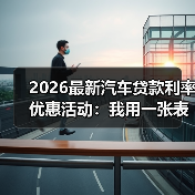 2026最新汽车贷款利率优惠活动:我用一张表帮你省下1.8万元(图4) 2026最新汽车贷款利率优惠活动:我用一张表帮你省下1.8万元(图4)