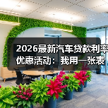 2026最新汽车贷款利率优惠活动：我用一张表帮你省下1.8万元