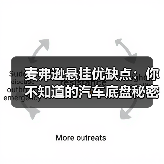 麦弗逊悬挂优缺点:你不知道的汽车底盘秘密(图3) 麦弗逊悬挂优缺点:你不知道的汽车底盘秘密(图3)