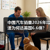 中国汽车销量2026年增速为何达美国6.6倍？