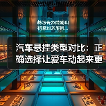 汽车悬挂类型对比：正确选择让爱车动起来更稳健