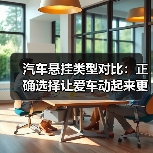 汽车悬挂类型对比：正确选择让爱车动起来更稳健（图3）