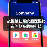 夜视辅助系统原理揭秘:夜间驾驶的黑科技(图4) 夜视辅助系统原理揭秘:夜间驾驶的黑科技(图4)