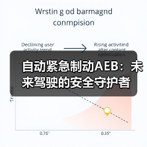 自动紧急制动AEB:未来驾驶的安全守护者(图2) 自动紧急制动AEB:未来驾驶的安全守护者(图2)