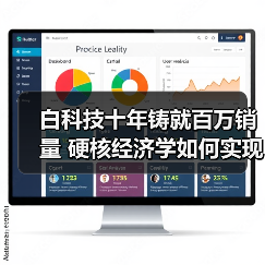 白科技十年铸就百万销量 硬核经济学如何实现汽车普惠（图3）