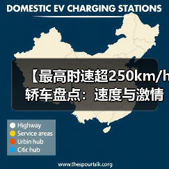 【最高时速超250km/h轿车盘点：速度与激情背后的真相】
