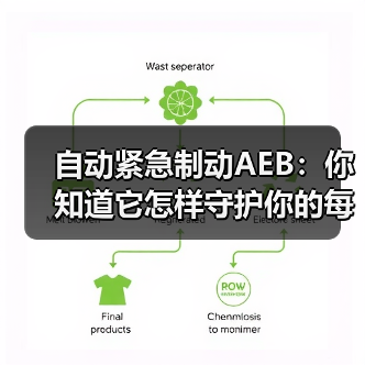 自动紧急制动AEB:你知道它怎样守护你的每一次出行吗?(图4) 自动紧急制动AEB:你知道它怎样守护你的每一次出行吗?(图4)