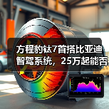 方程豹钛7首搭比亚迪智驾系统,25万起能否颠覆SUV市场?(图2) 方程豹钛7首搭比亚迪智驾系统,25万起能否颠覆SUV市场?(图2)