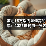 落地18万以内颜值高的车:2026年我用一张表帮你把“好看”和“好开”一起买到(图4) 落地18万以内颜值高的车:2026年我用一张表帮你把“好看”和“好开”一起买到(图4)