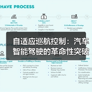 自适应巡航控制:汽车智能驾驶的革命性突破(图1) 自适应巡航控制:汽车智能驾驶的革命性突破(图1)